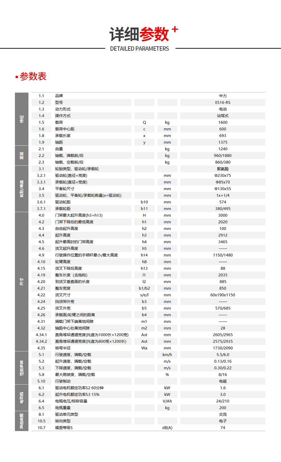 ES16參數(shù).jpg