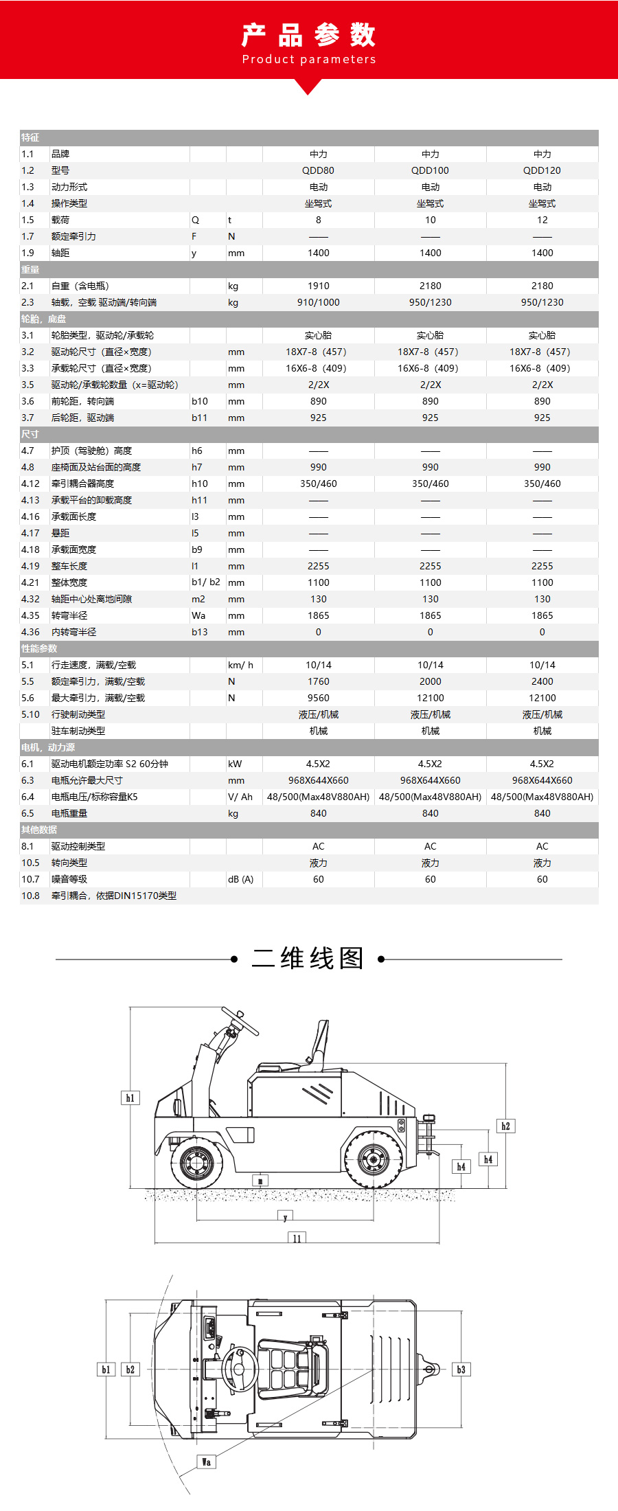 QDD80參數(shù).jpg