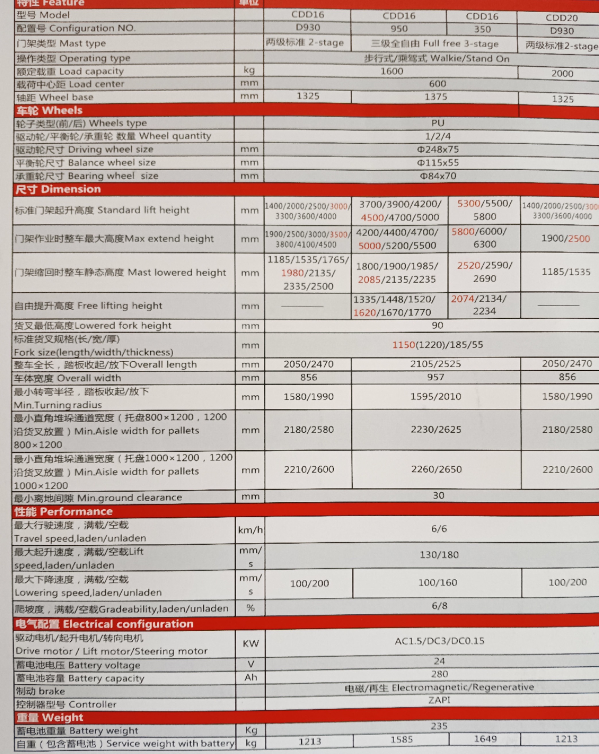 IMG_3452(20221130-105711).JPG